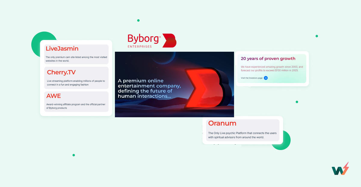 About Byborg Enterprises SA About Byborg Enterprises SA
