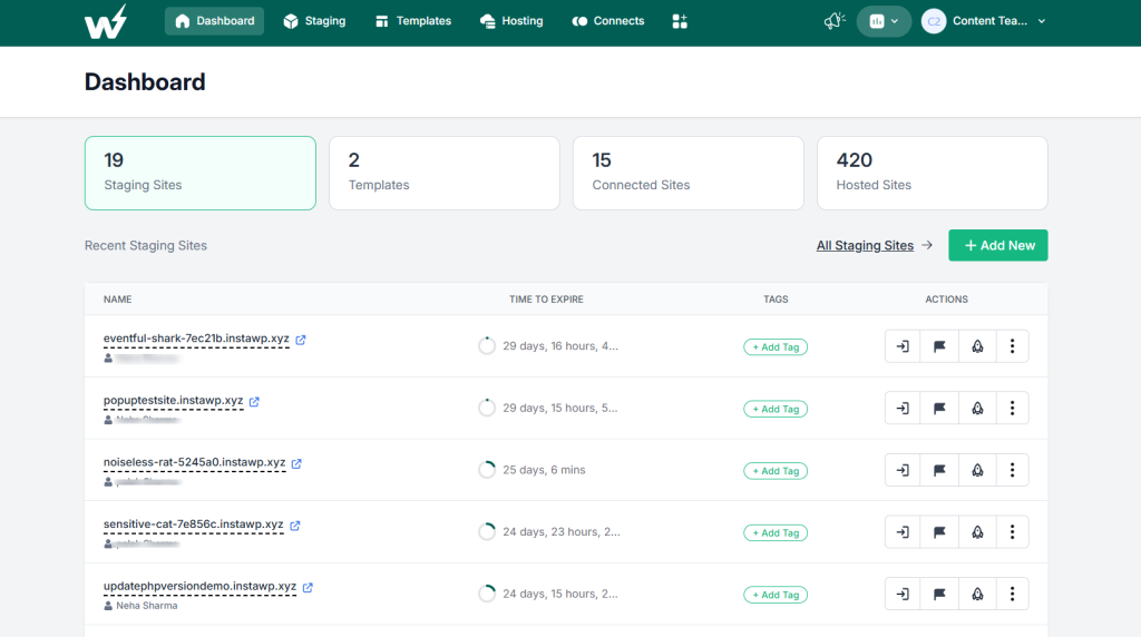 Screenshot of a web hosting dashboard displaying statistics for staging sites, templates, connected sites, and hosted sites, with a list of recent staging sites and their expiration times.