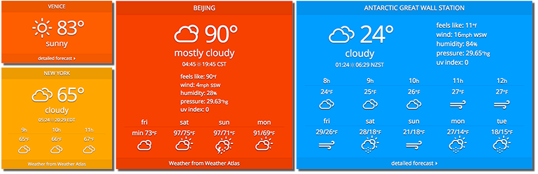 Weather Atlas Widget – Feature-rich WordPress weather plugin for real-time forecasts.