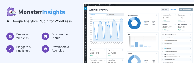 Screenshot of MonsterInsights, the best WordPress blog plugin for Google Analytics integration.