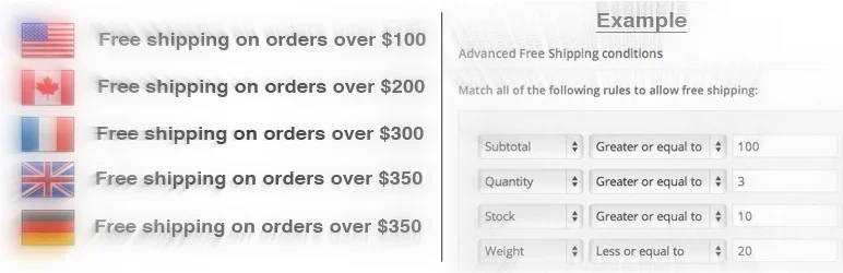 woocommerce-advanced-free-shipping-banner