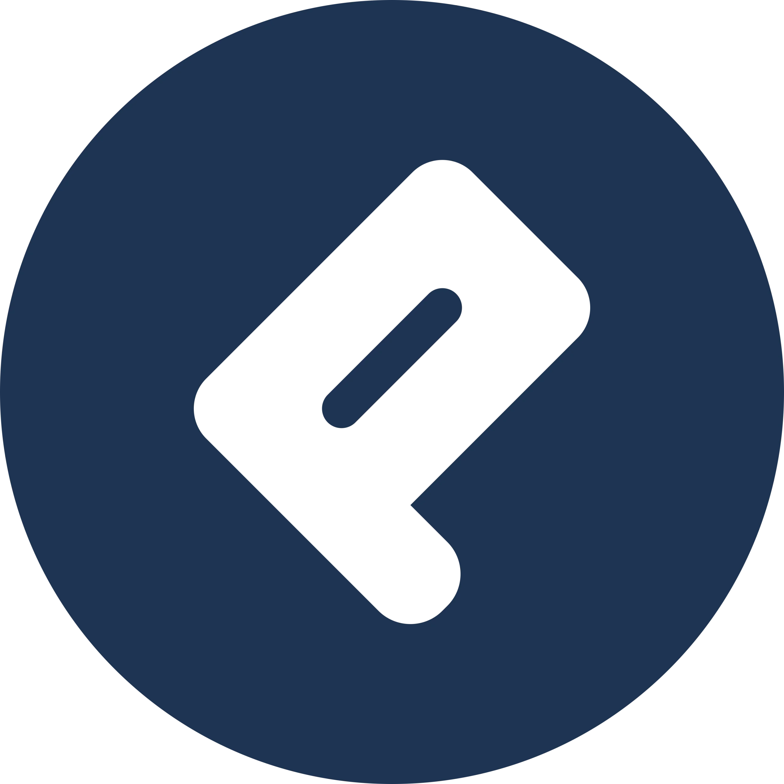 Paid Membership Plugin, Ecommerce, Registration Form, Login Form, User Profile & Restrict Content – ProfilePress