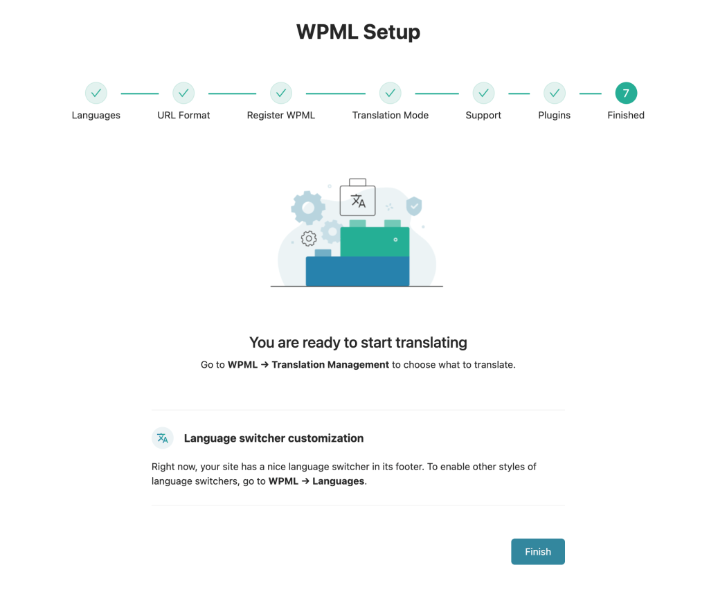 multilingual website
