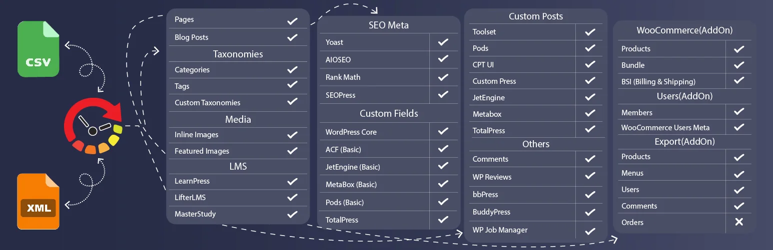 wp-ultimate-csv-importer-banner