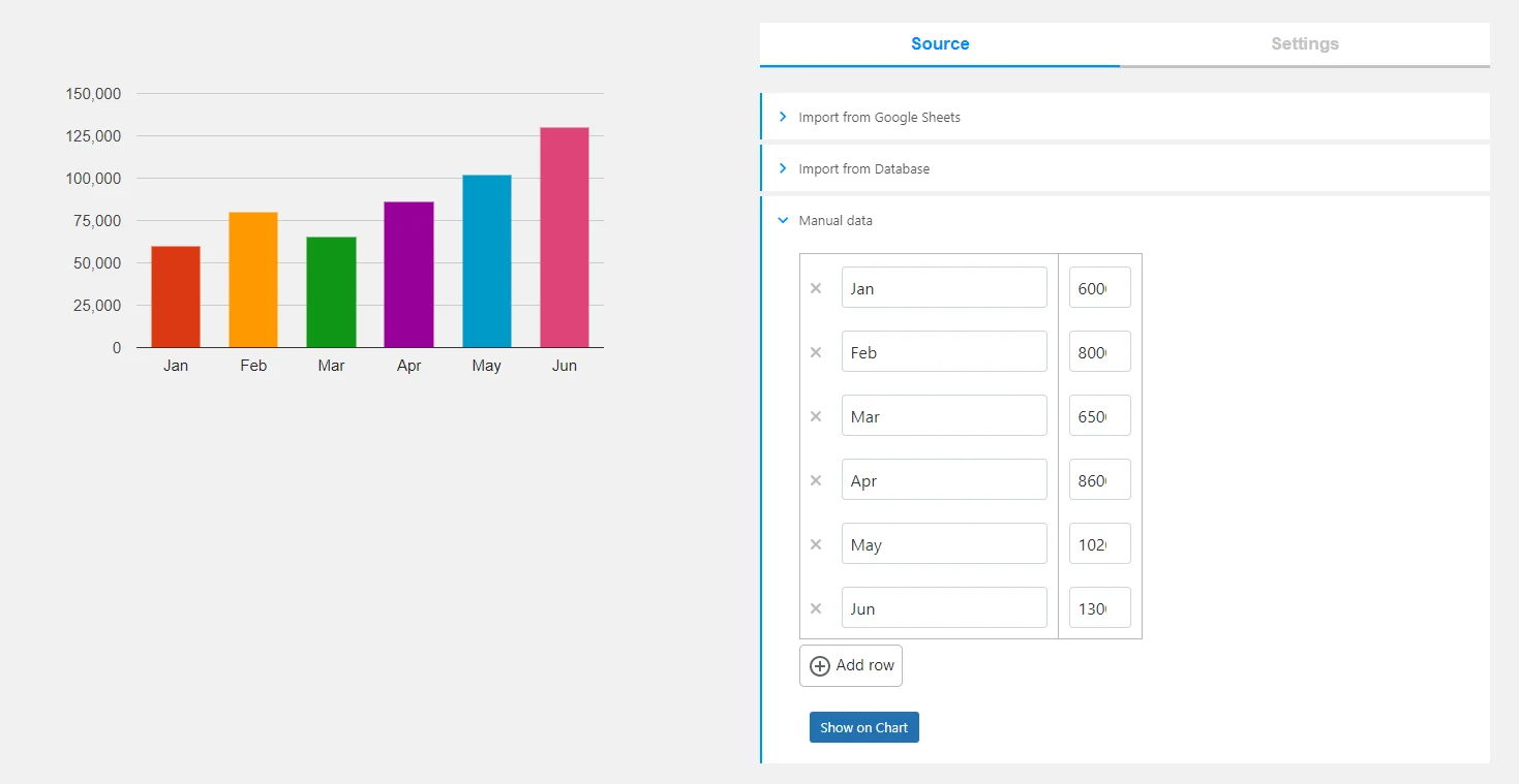WordPress Chart Plugin | Chartify