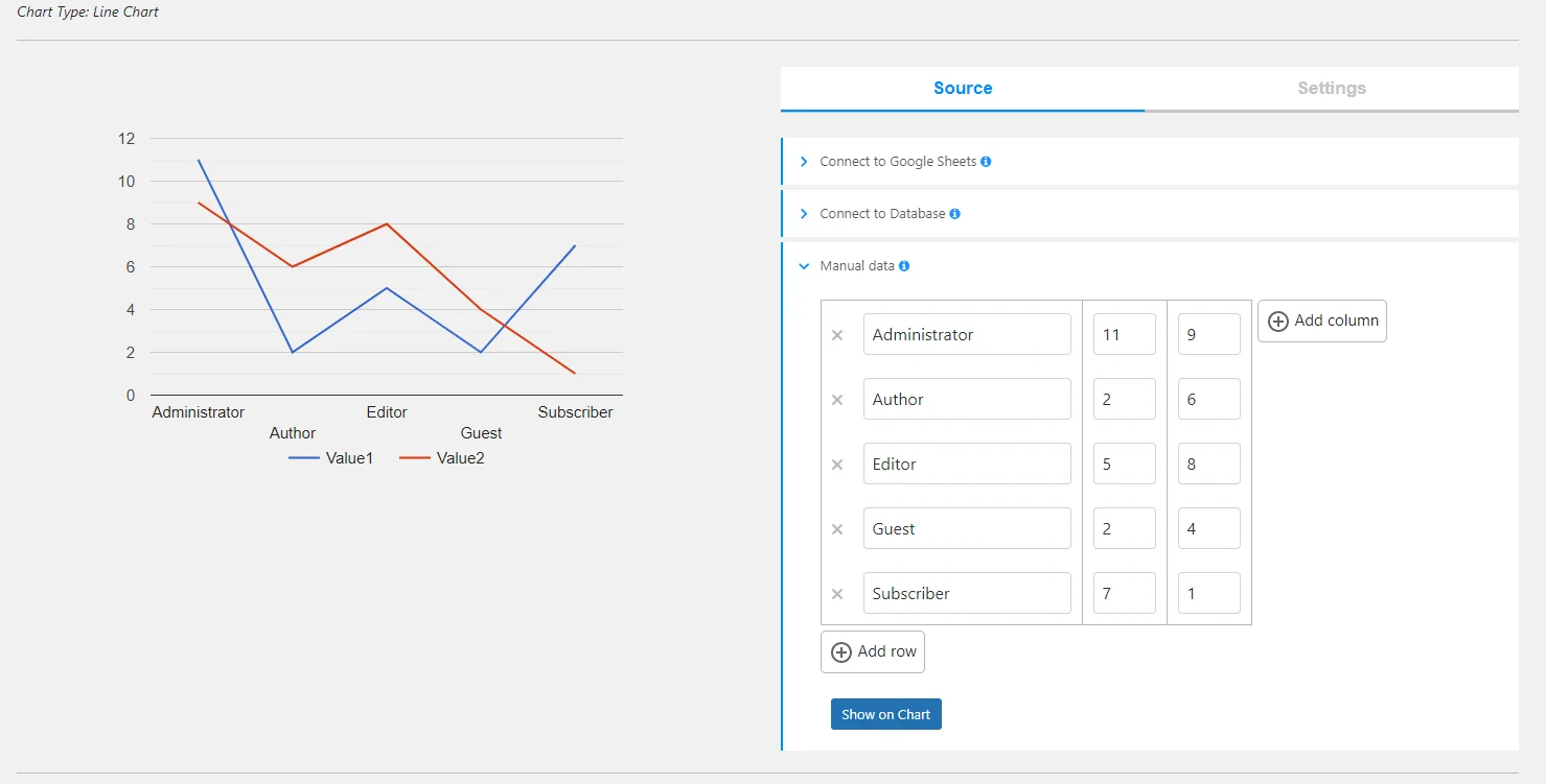 WordPress Chart Plugin | Chartify