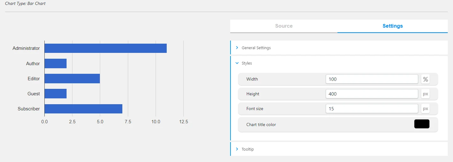WordPress Chart Plugin | Chartify