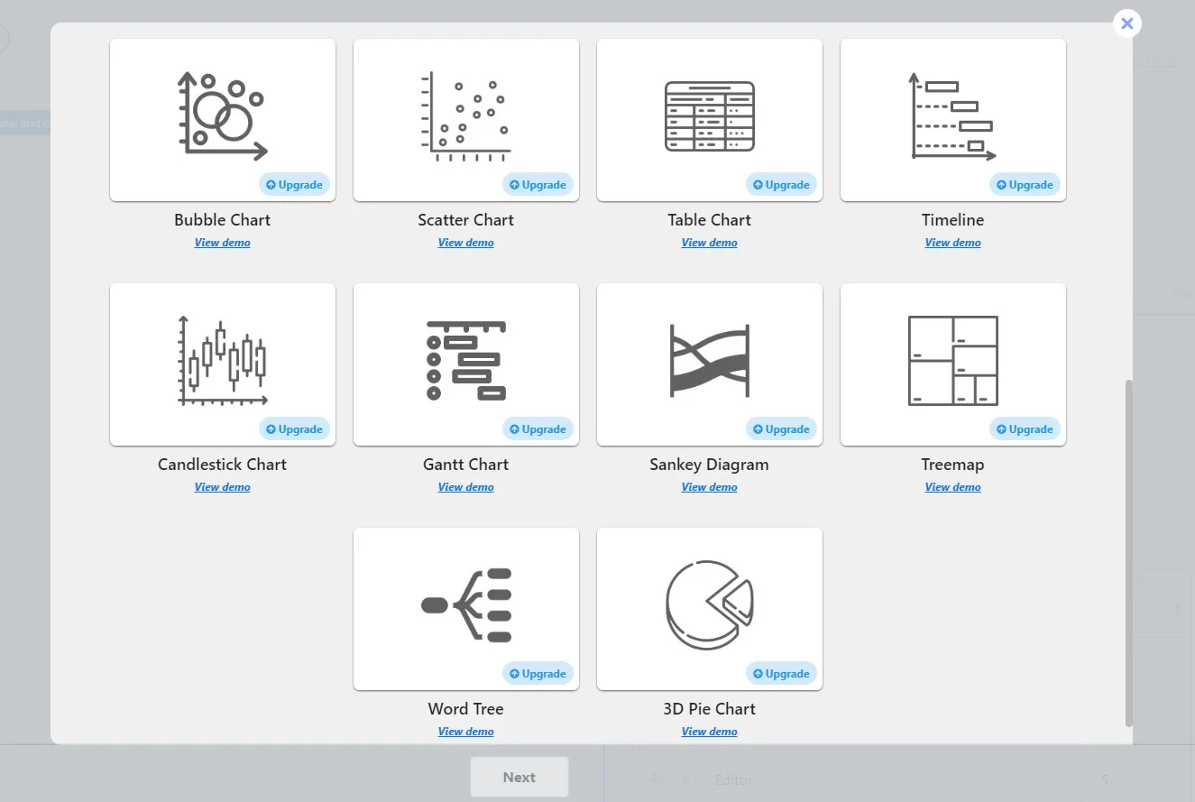 WordPress Chart Plugin | Chartify
