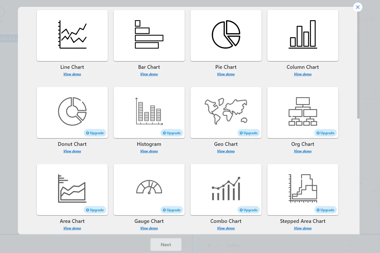 WordPress Chart Plugin | Chartify