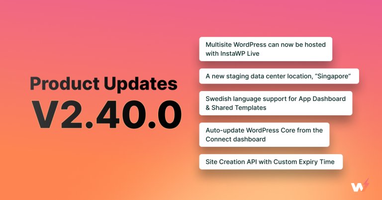 v2.40.0 – Multisite support , Config Manager & 15+ Other Updates