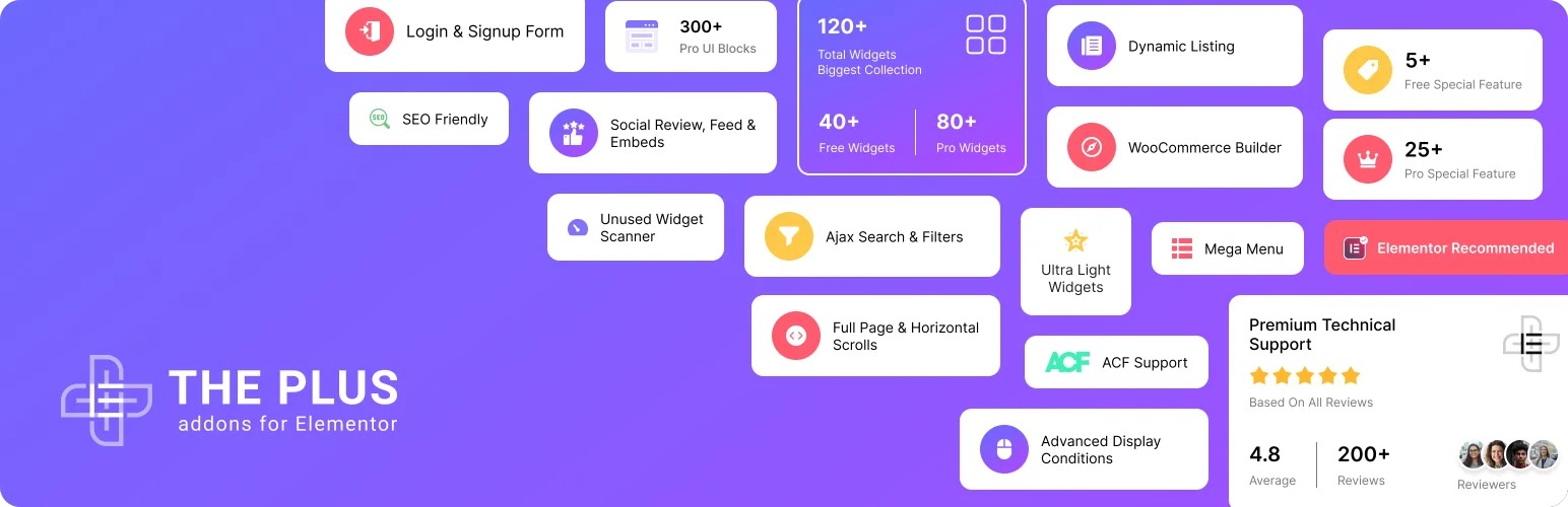 the-plus-addons-for-elementor-page-builder-banner