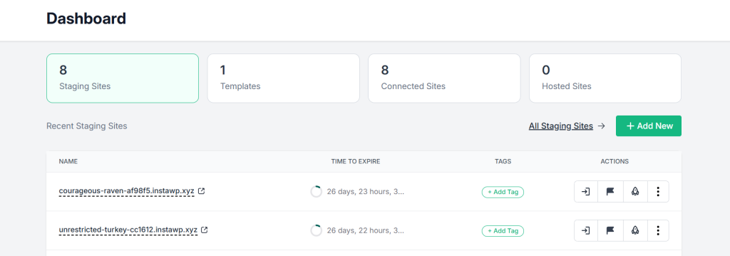 Screenshot of a web development dashboard showing counts for Staging Sites, Templates, Connected Sites, and Hosted Sites, with a list of recent staging sites and their expiration times.