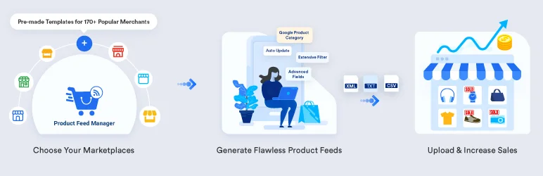 best-woocommerce-feed-banner