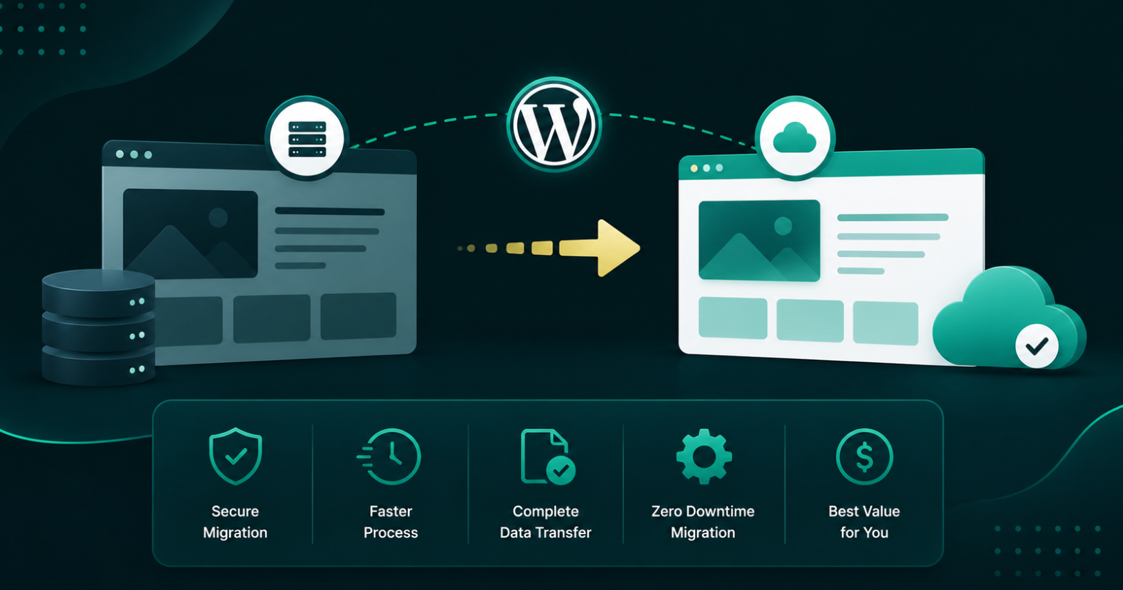 8 Best WordPress Migration Services Compared For You