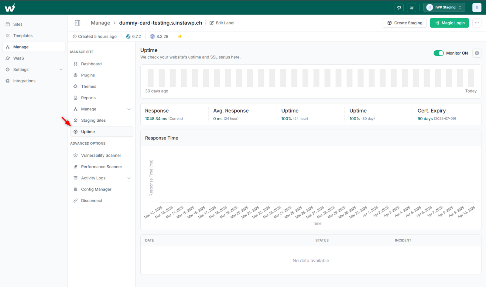 InstaWP uptime metrics showing response time, average response time and current uptime