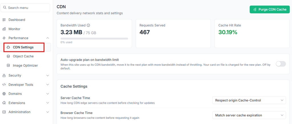 4. Do the CDN and page cache handle cart and checkout correctly?