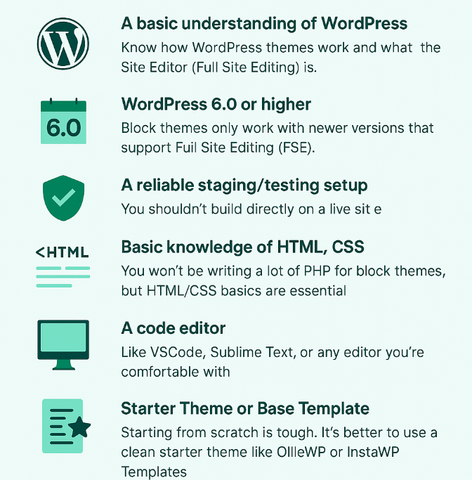 Prerequisites to Build a WordPress Block Theme