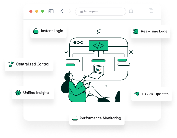 WordPress Site Management