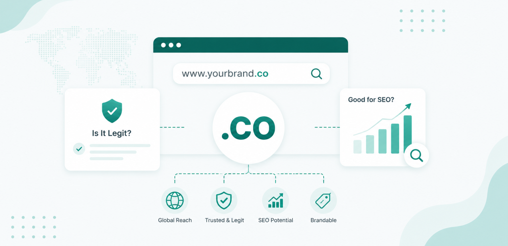 Is .co a Good Domain? Is It Legit and Good for SEO?