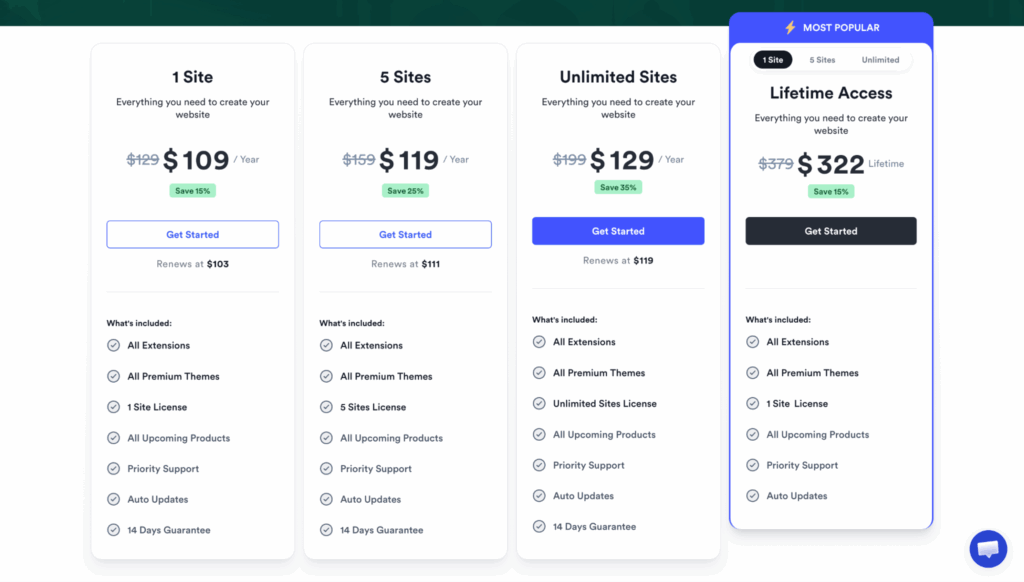 Directorist vs HivePress: Which WordPress Directory Plugin is Right for You? Directorist vs HivePress