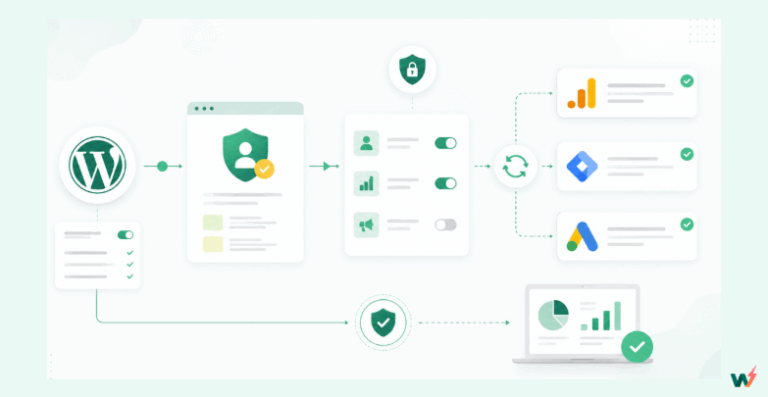How to Set Up Google Consent Mode v2 in WordPress (2026 Guide)