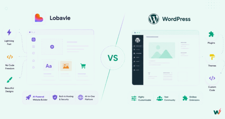 WordPress vs Lovable Comparison