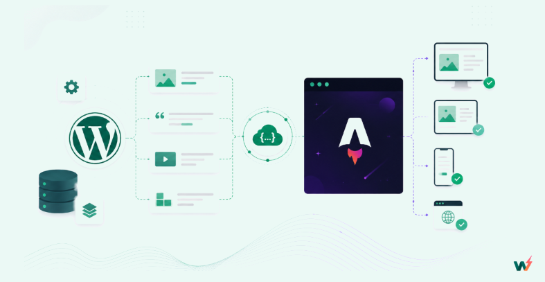 How to Make WordPress Headless with Astro ( 2026 Guide)