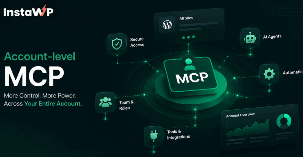 Introducing the Account-level MCP on InstaWP