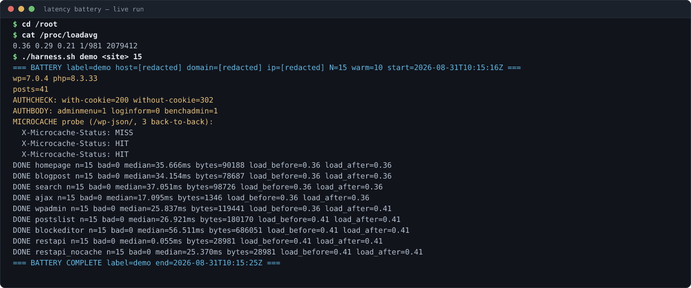 Terminal output of the InstaWP latency measurement harness running, showing the authentication self-check passing, the microcache probe, and each of the nine scenarios completing with zero bad responses.