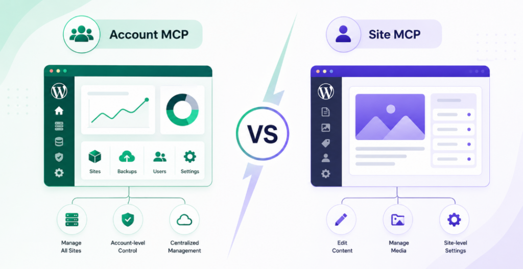 Account MCP vs Site MCP on InstaWP