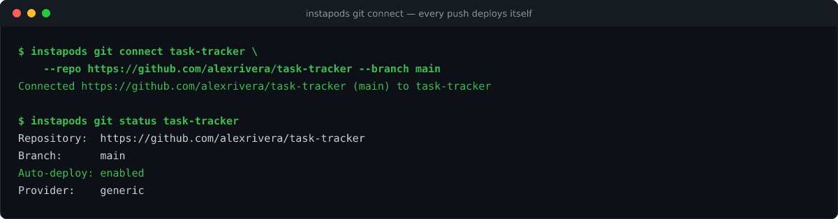 Terminal showing instapods git connect linking a GitHub repository and branch to a pod, and git status confirming auto-deploy is enabled