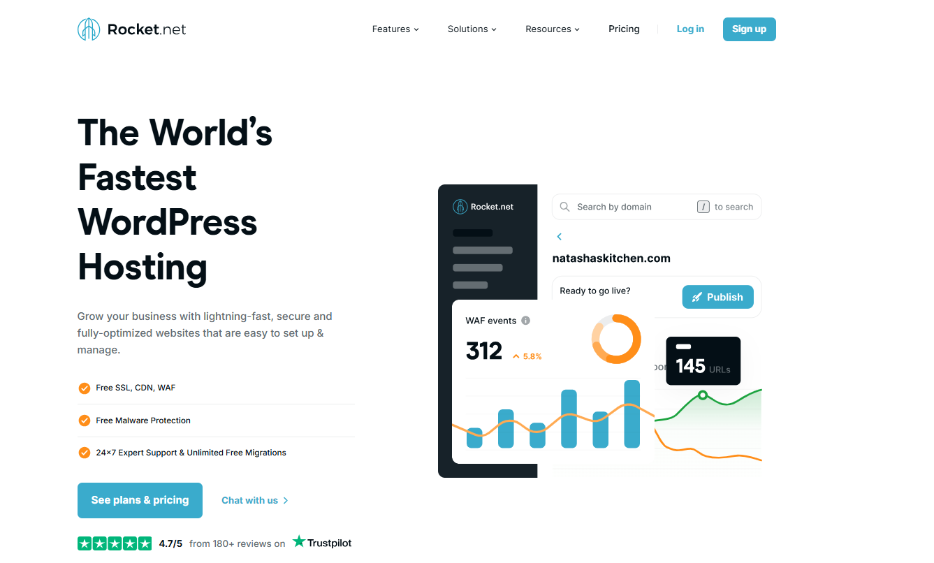 Rocket.Net-the managed hosting provider as reliable GridPane alternative