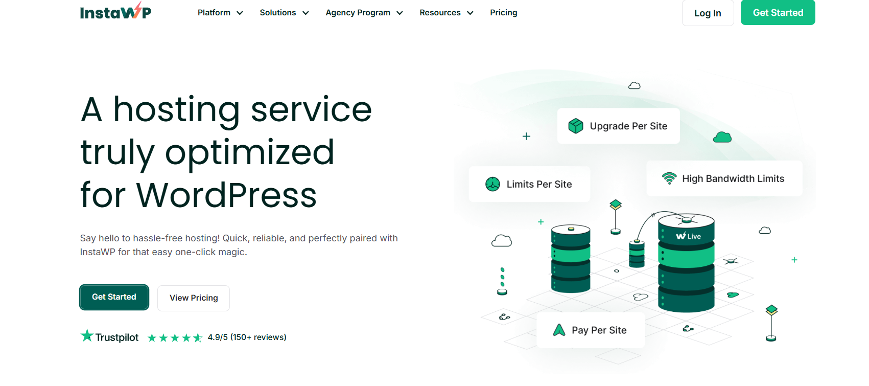 InstaWP- Best WordPress Hosting by PHP Worker Limits