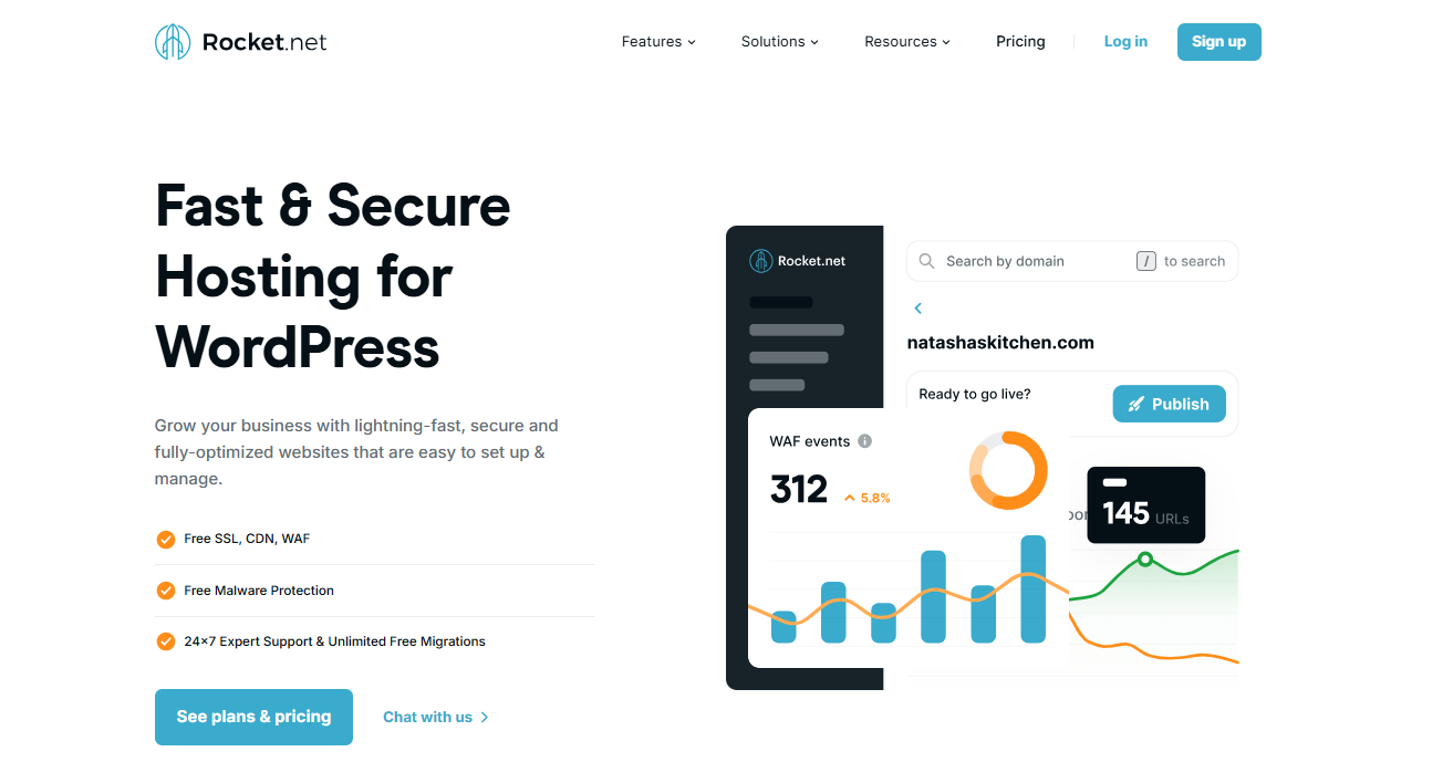 Rocket.Net: Best WordPress Hosting by PHP Worker Limits