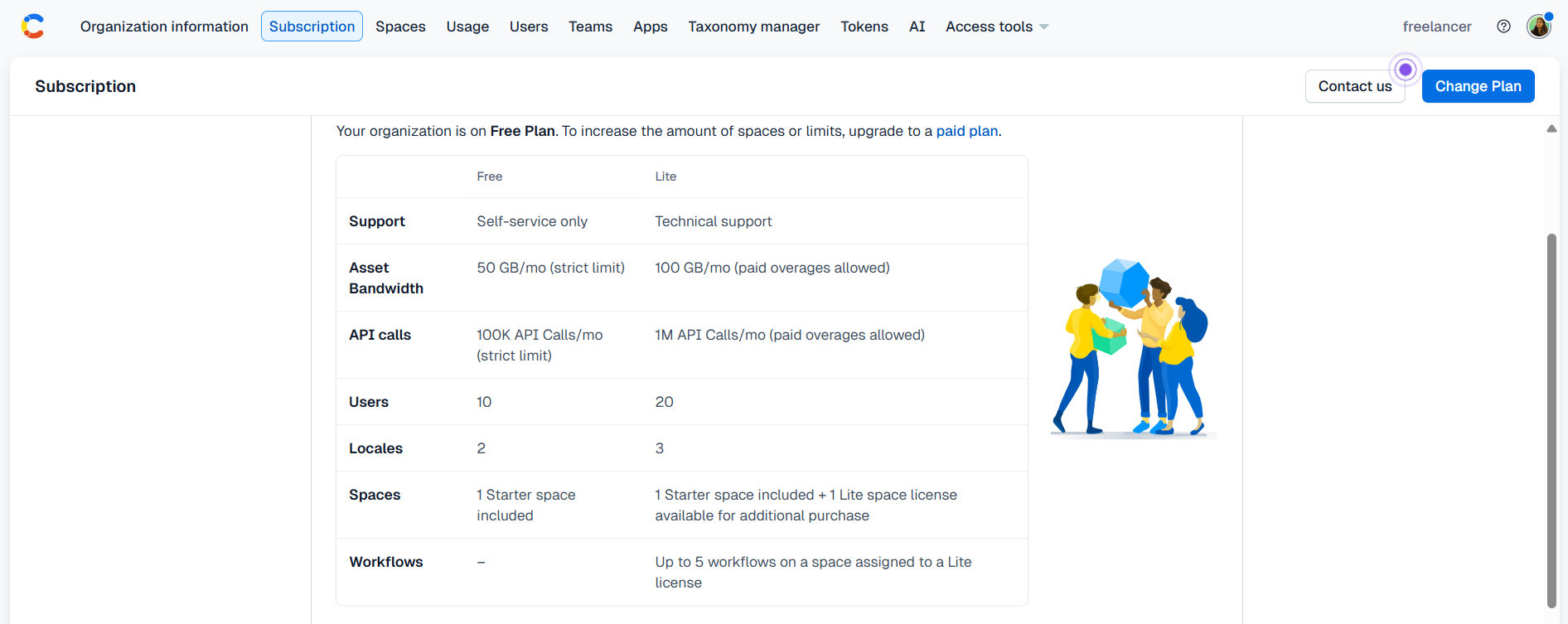 7. Pricing: Contentful vs WordPress Cost Breakdown: screenshot from the guide Contentful vs WordPress: Which CMS Is Better for Developers & Agencies (screen 1 of 2)