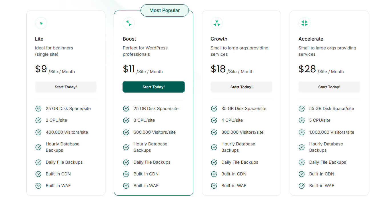 Which Managed Hosting Provider is the Best Hostwinds Alternative, Which Managed Hosting Provider is Best Hostwinds Alternative and Ideal for Small Agencies (screenshot 3)