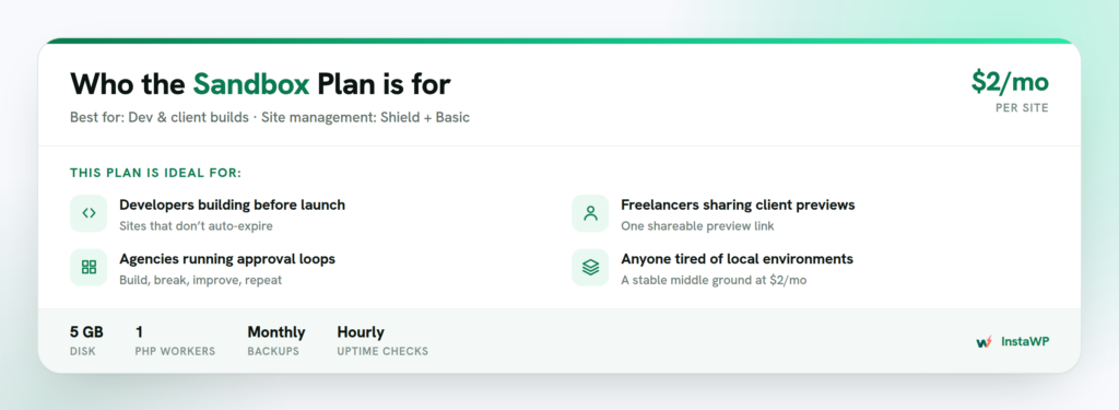 Who the InstaWP Sandbox Plan is for: developers building before launch, freelancers sharing client previews, agencies running approval loops, and anyone tired of local environments