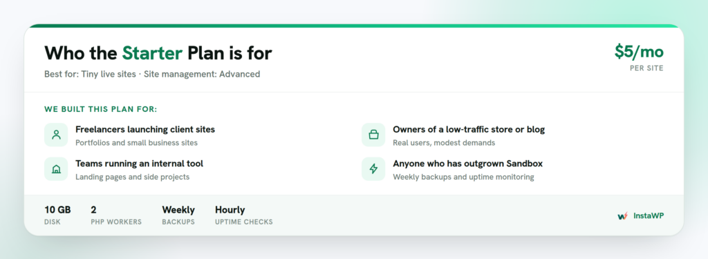Who the InstaWP Starter Plan is for: freelancers launching client sites, owners of a low-traffic store or blog, teams running an internal tool, and anyone who has outgrown Sandbox