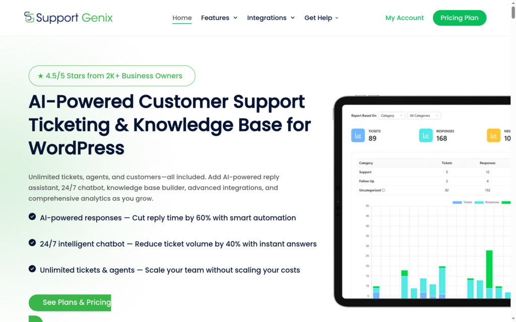 The Support Genix homepage, an AI-powered customer support ticketing and knowledge base plugin for WordPress