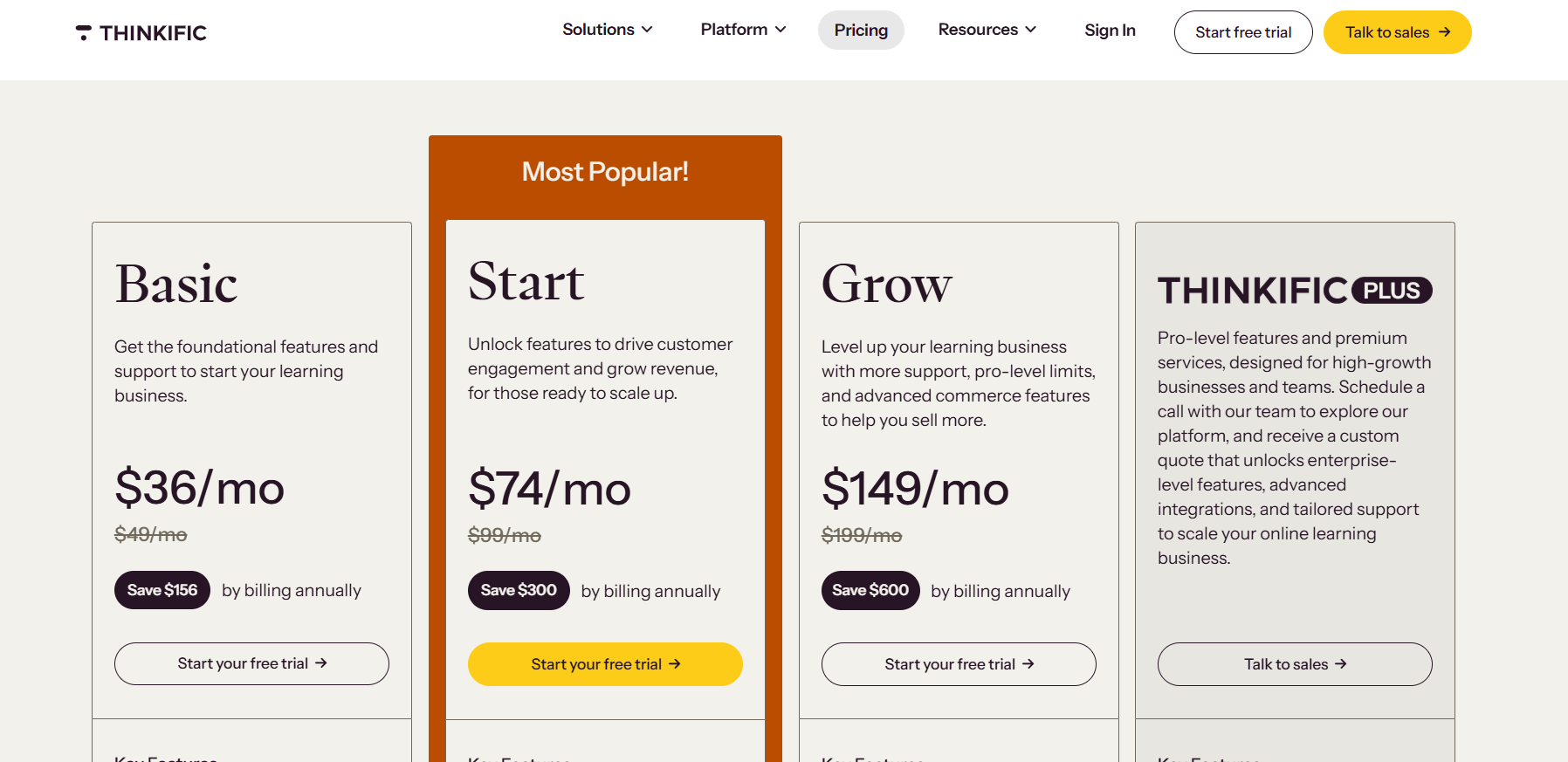 Thinkific Pricing: Transparent and Transaction-Free