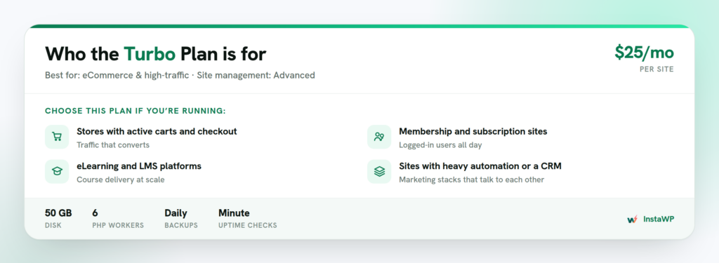 Who the InstaWP Turbo Plan is for: stores with active carts and checkout, membership and subscription sites, eLearning and LMS platforms, and sites with heavy automation or a CRM