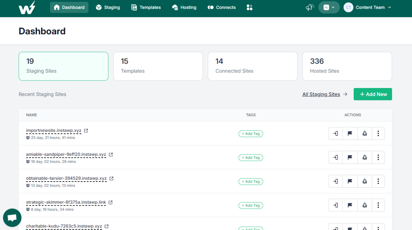 InstaWP staging site dashboard InstaWP staging site dashboard: Click on ‘Add New’ and select the configuration of the staging site