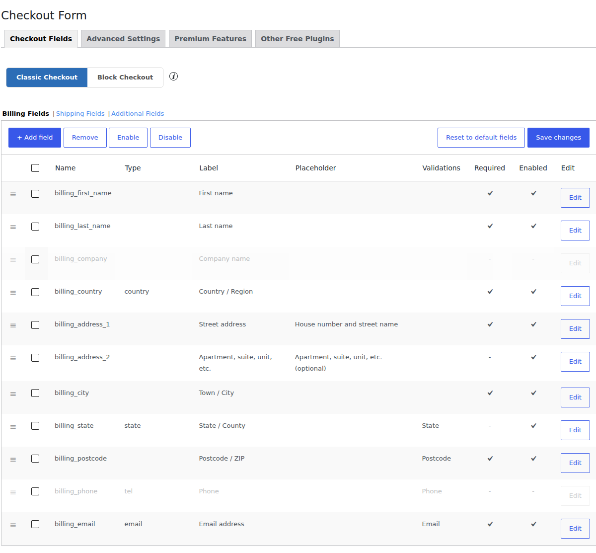 Checkout field editor billing field list with company name and phone number switched off