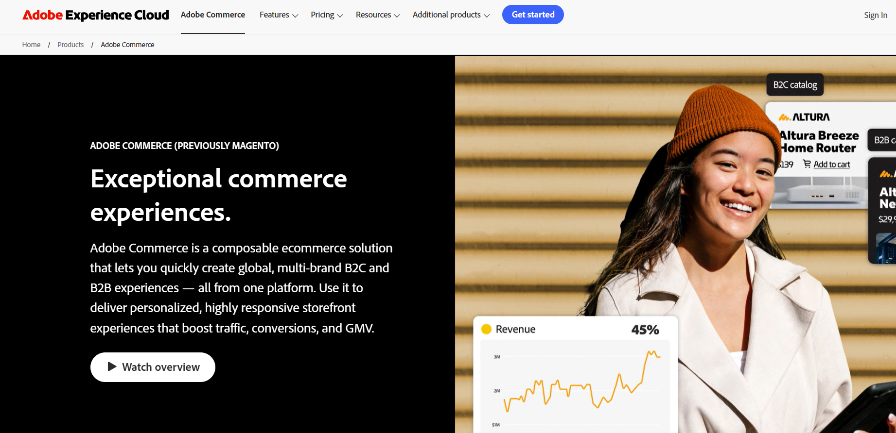 Magneto CMS( Now Adobe ECommerce)