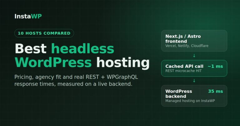 10 Best Headless WordPress Hosting Options for Agencies in 2026 (With Real API Times)