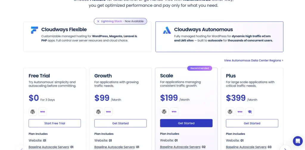 Cloudways Autonomous pricing showing a 3-day free trial, Growth at $99, Scale at $199 and Plus at $399 per month, each plan covering one website.
