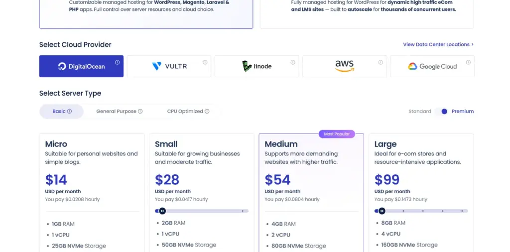 Cloudways pricing page with Flexible and DigitalOcean Premium selected, showing Micro at $14, Small at $28, Medium at $54 and Large at $99 per month, each billed hourly.