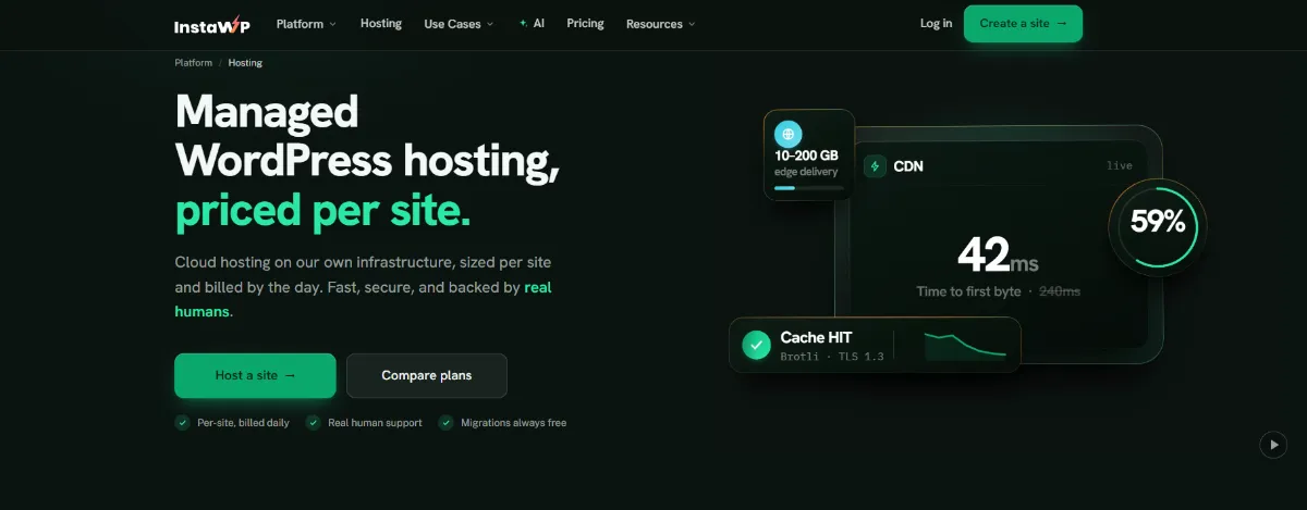 InstaWP managed WordPress hosting page: managed WordPress hosting, priced per site and billed by the day