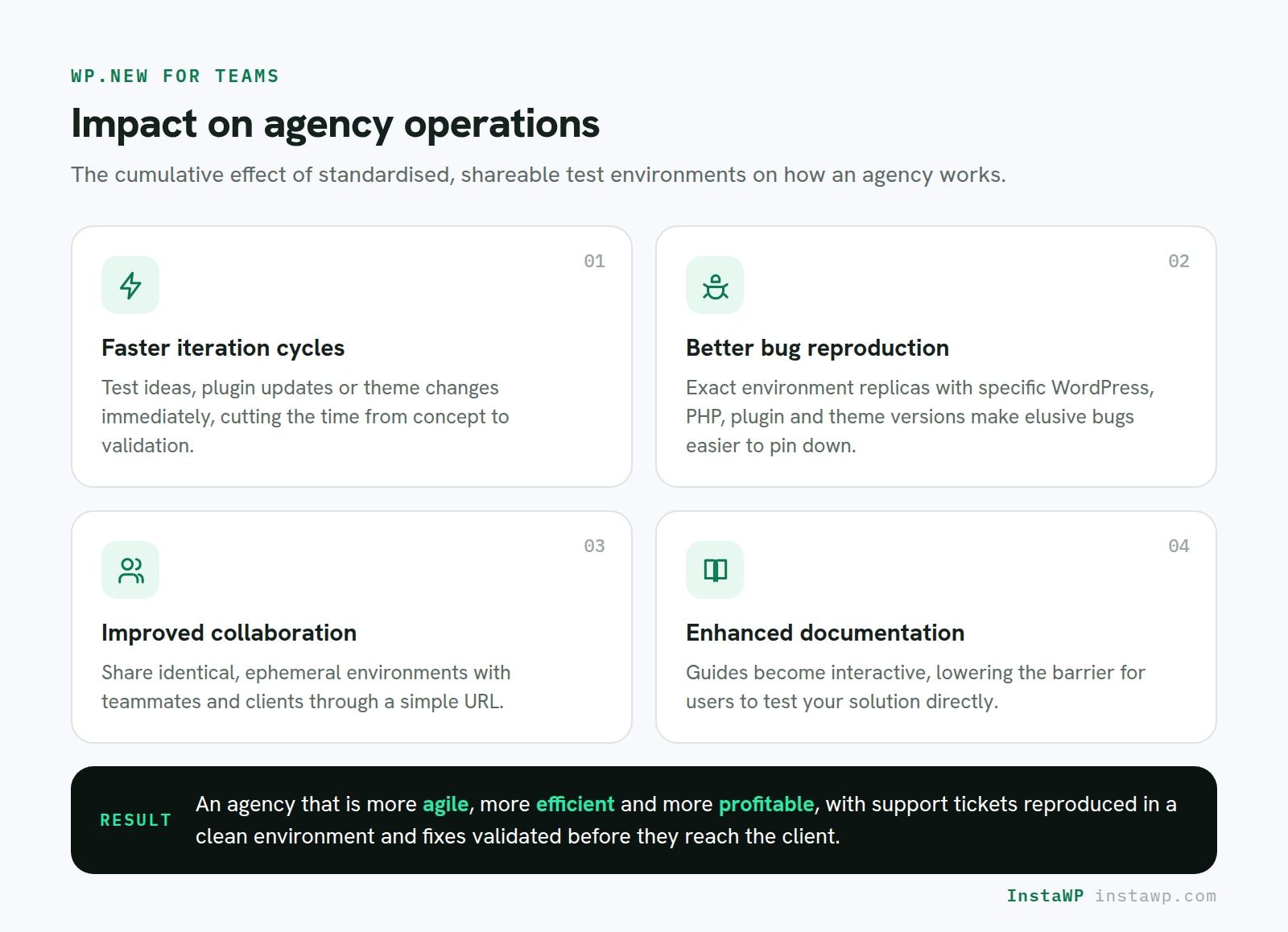Impact of wp.new on agency operations: faster iteration, better bug reproduction, improved collaboration and enhanced documentation