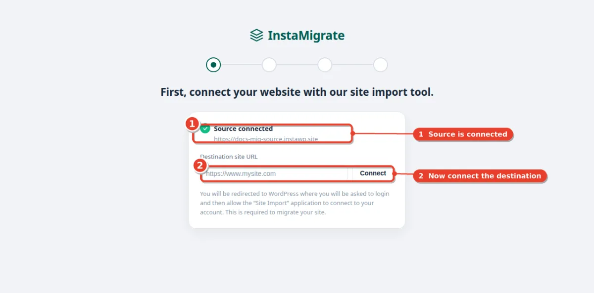 InstaMigrate connect step showing Source connected and the Destination site URL field with a Connect button